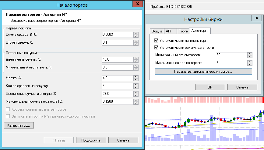 Торговый алгоритм Buyer